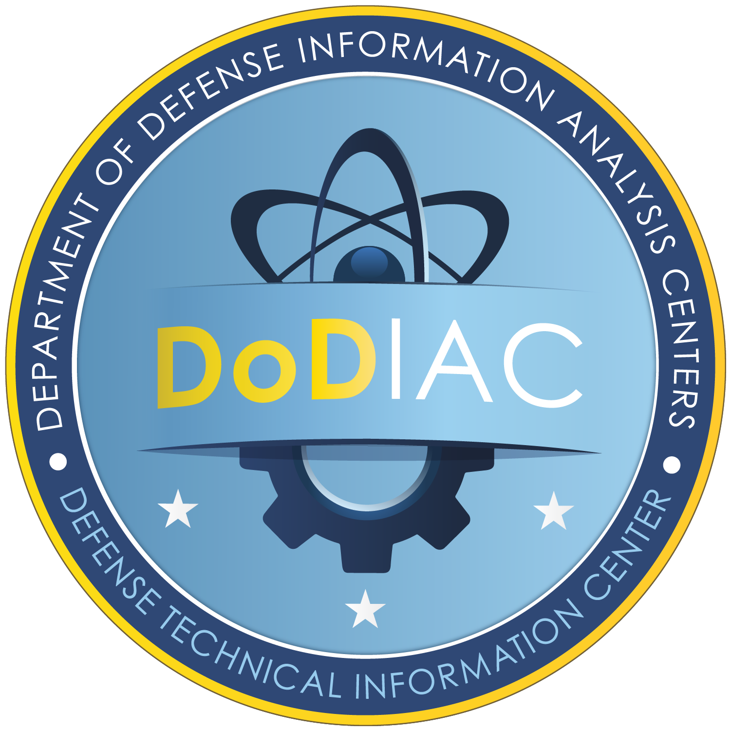 DoD Energy & Power Summit - HDIAC
