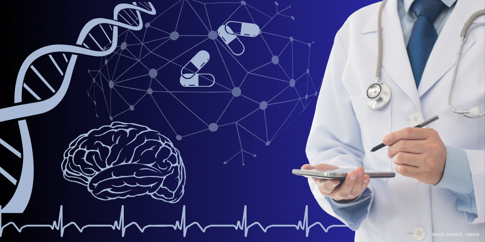 doctor with dna, brain, capsules, and network icons
