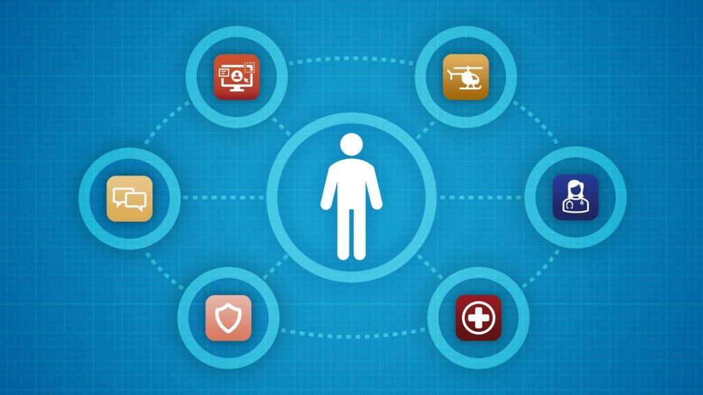 graphic with human in the center and other icons surrounding it