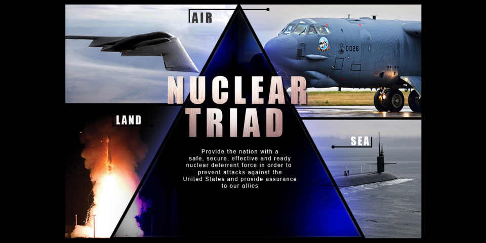 triangle featuring the nuclear triad - air, sea, land - with images of a plane, a stealth fighter, a submarine, and a rocket