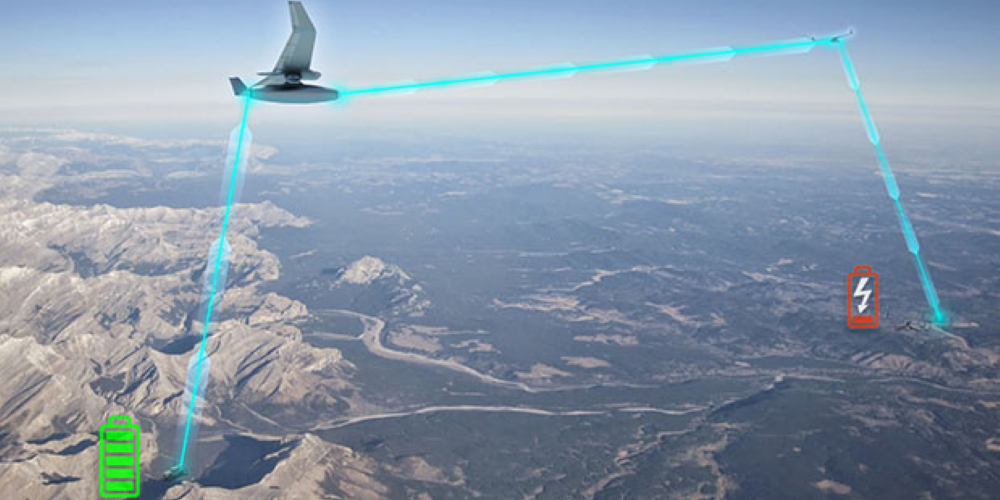 A concept of how energy is passed from a relay to an aerial vehicle.