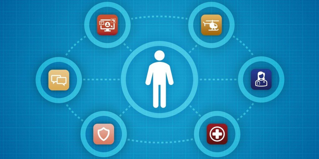 human-centered-design graphic with human in the center and other icons surrounding it
